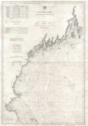 1881 U.S.C.G.S. Nautical Chart of the New England Coast: Boston, Cape Ann, Maine