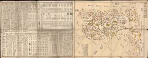 1806 Shihei / Kitsuan Woodblock Map of Korea