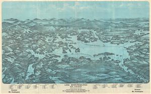 1903 Walker Map and View of Lake Winnipesaukee, New Hampshire