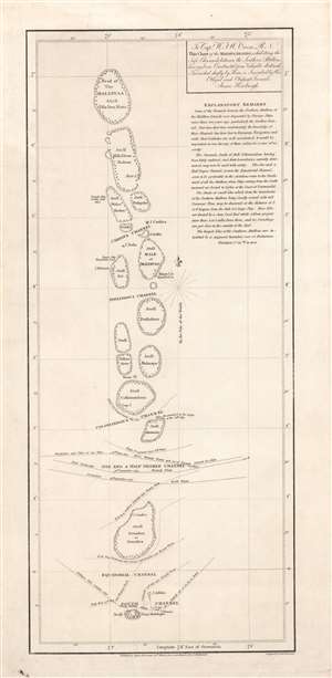 1814 Horsburgh / Bateman Chart of the Maldivian Archipelago