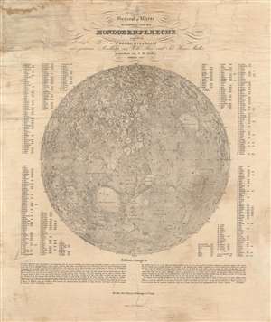 1837 Mädler Map of the Moon