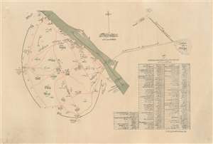 1920 City Plan or Map of Mosul, Iraq in Arabic