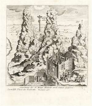 1732 Stocklein View of Mount Horeb and its Vicinity
