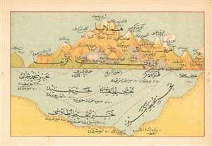 1909 Mehmet Eşref Comparative Mountain Heights and Depths