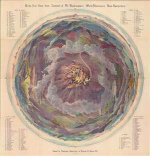 1902 Walker 'From the Summit' View of Mt. Washington, White Mountains, New Hampshire