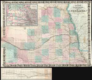 1871 Separately Issued Folding Colton Map of the State of Nebraska