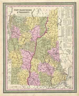 1849 Mitchell Map of New Hampshire and Vermont