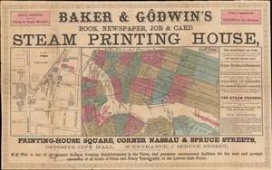 1860 Baker and Godwin Advertising Map of New York City