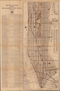 1933 Nostrand Map and Hotel Guide of New York City