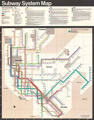 1978 Vignelli Iconic Station Map of the New York City Subway System