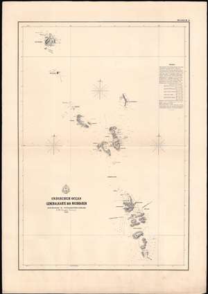 1858 Wüllerstorf-Urbair Map of the Nicobar Islands, 'Novara' Expedition