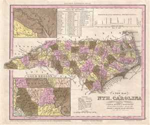 1845 Tanner Map of North Carolina