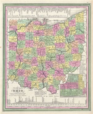 1846 Burrows - Mitchell Map of Ohio