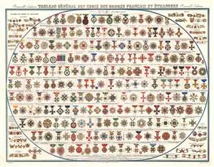 1862 Basset Chart of European Orders and other Decorations