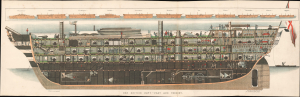 1882 Emrick and Binger View of First Rate Ship of the Line, Royal Navy