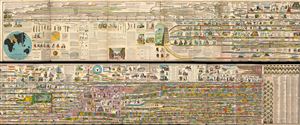 1881 Adams Monumental Illustrated Panorama of History