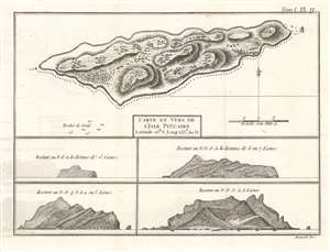 1774 Benard/ Hawkesworth  Chart of Pitcairn Island with Recognition Profiles