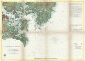 1866 U. S. Coast Survey Map of Portsmouth Harbor, New Hampshire