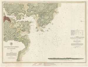 1878 U. S. Coast Survey Map of Portsmouth Harbor, New Hampshire