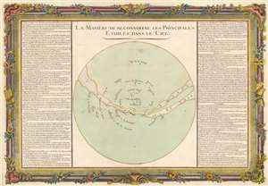 1761 Buy de Mornas Celestial Map of the Principal Stars and the Milky Way