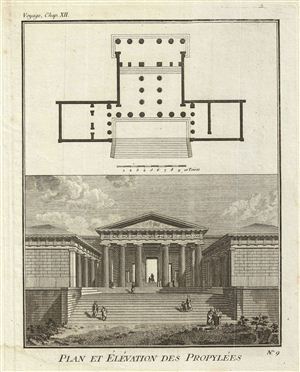 1791 Bocage Map of the Propylaea, Ancient Greece