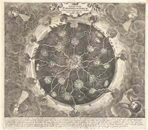 1665 Kircher Map of the Interior of the World w/Volcanic Systems