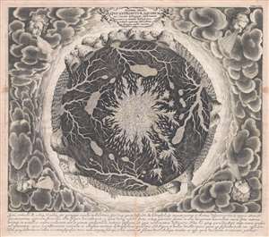1665 Kircher Map of the Interior of the World w/Volcanic and Water Systems