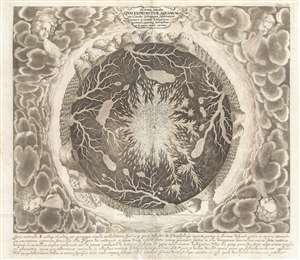 1665 Kircher Map of the Interior of the World w/Volcanic and Water Systems