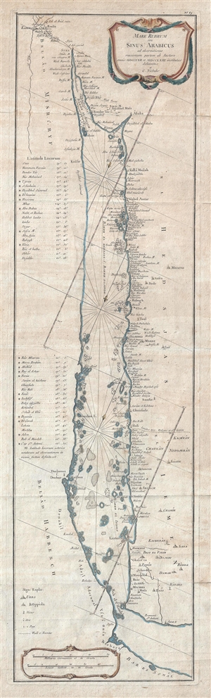 1774 Neibuhr Map of the Red Sea or Sinus Arabicus