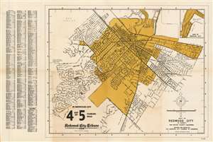 1948 Redwood City Tribune Map of Redwood City and its Vicinity