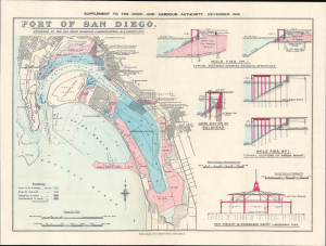 1938 Ward and Foxlow Map and Chart of San Diego Harbor, California