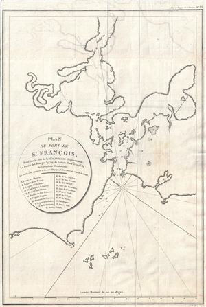 1797 La Perouse Map of San Francisco Bay (earliest obtainable map of San Francisco)