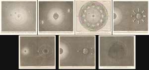 1839 Visconti Set of 7 Maps of the Solar System
