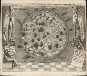 1685 Zahn / Kircher Map of the Sun