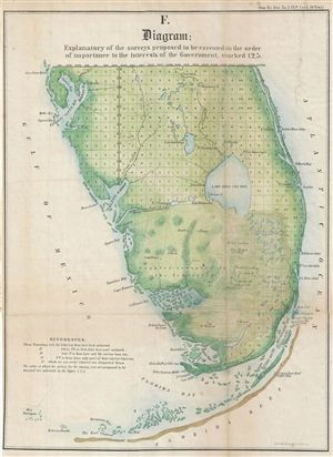 1855 Public Survey Map of Southern Florida