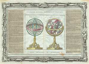 1786 Desnos and de la Tour Map of Ptolemaic and Copernican Armillary Spheres