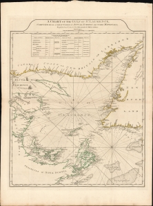 1775 Sayer and Bennett chart of the Gulf of St. Lawrence (with surveys of James Cook)