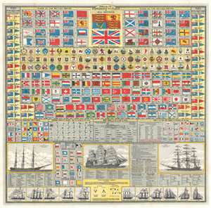 1914 Brown Vexillology or Flag Chart of 'All Nations'