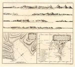 1774 Benard/ Hawkesworth Chart of the Strait of Le Maire