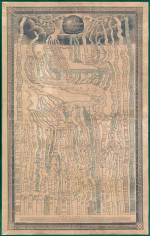 1845 Haskell / Colton Chart of Time from Creation to 1845
