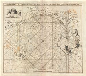 1794 Laurie and Whittle Map of Table Bay, Cape Town, South Africa