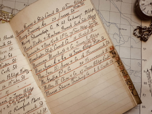 1910 Manuscript UK Shipping Industry Address Book w/ Titanic Associations