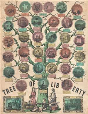 1849 Ensign and Thayer 'Tree of Liberty' Patriotic Broadside