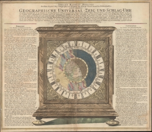1735 Landteck / Homann Presentation of their Novel Universal Clock