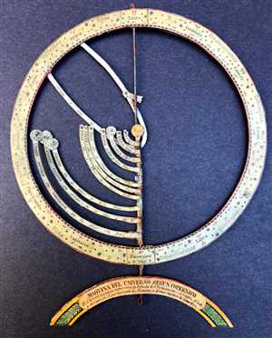 1840 Lopez Armillary Sphere or Orrery of the Solar System