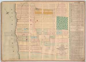 1874 Holmes Map of the Upper West Side, Manhattan, New York City