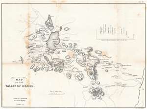 1847 Hardcastle Map of the Valley of Mexico During the Mexican War