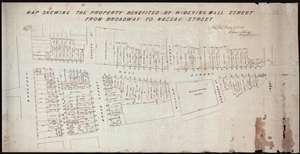 1851 Edwin Smith Manuscript Survey of Wall Street, New York City