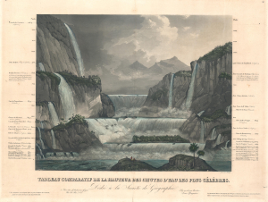 1835 Bruguière Comparative Chart of the World's Great Waterfalls