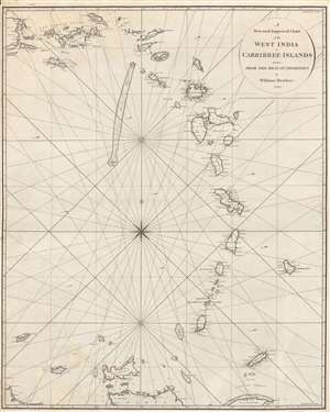 1795 Heather Blueback Chart of the West Indies, Antilles